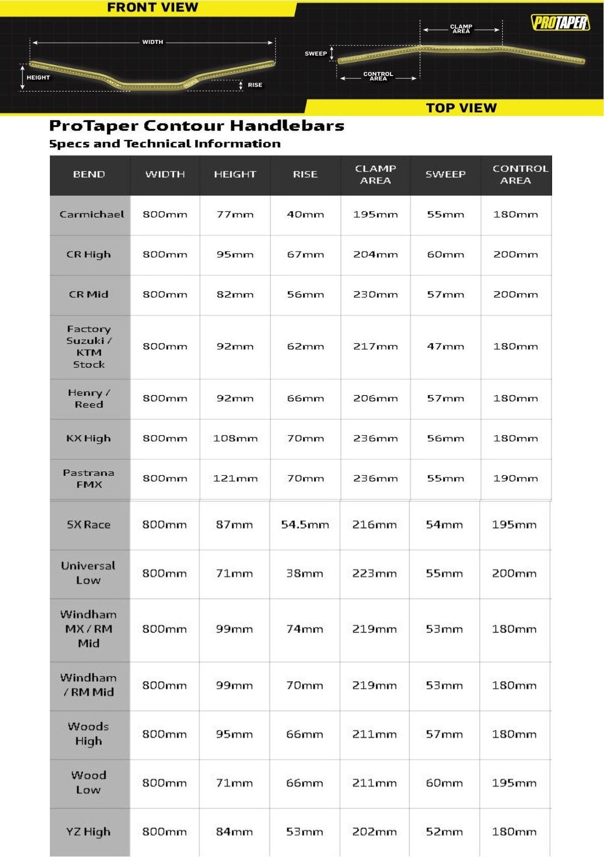 PT020351 PT CONTOUR KX HIGH BLACK