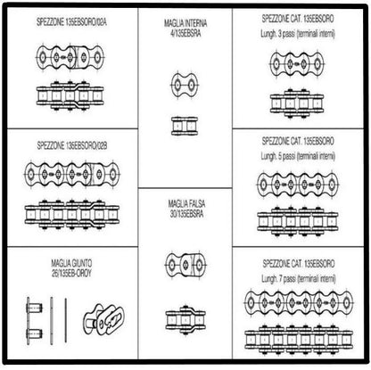 Reg-K0000Dlm01 Regina 520 Speedway Link Kit