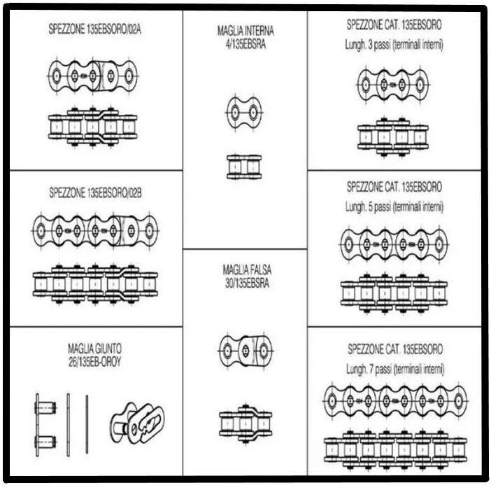 Reg-K0000Dlm01 Regina 520 Speedway Link Kit