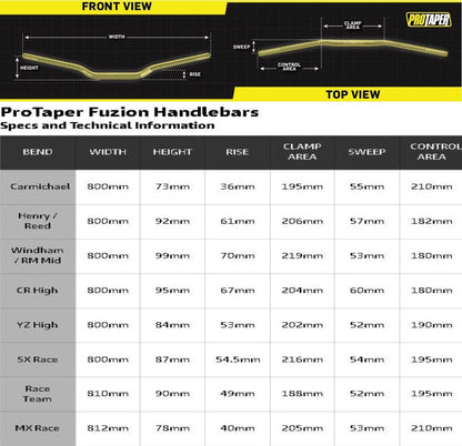 PT022079 - Protaper Evo Handlebars Mx Race Black